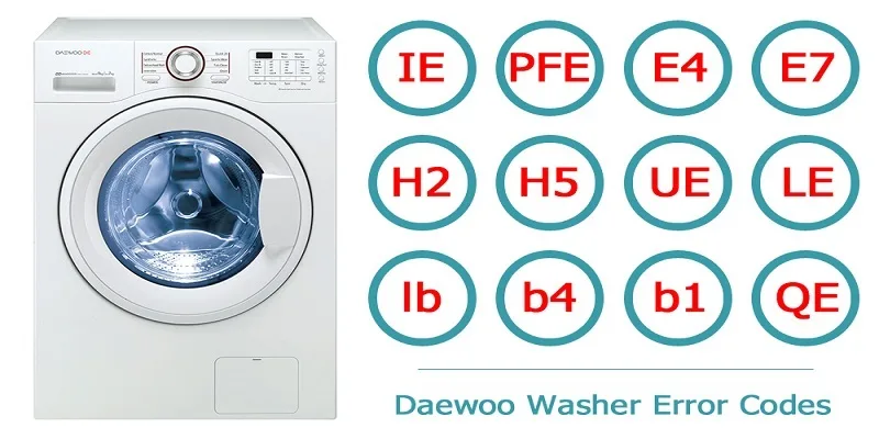 What Type of Errors You Can Find On Your LG Washer Screen